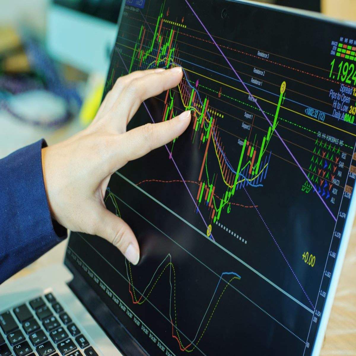 How to select a good share to invest?