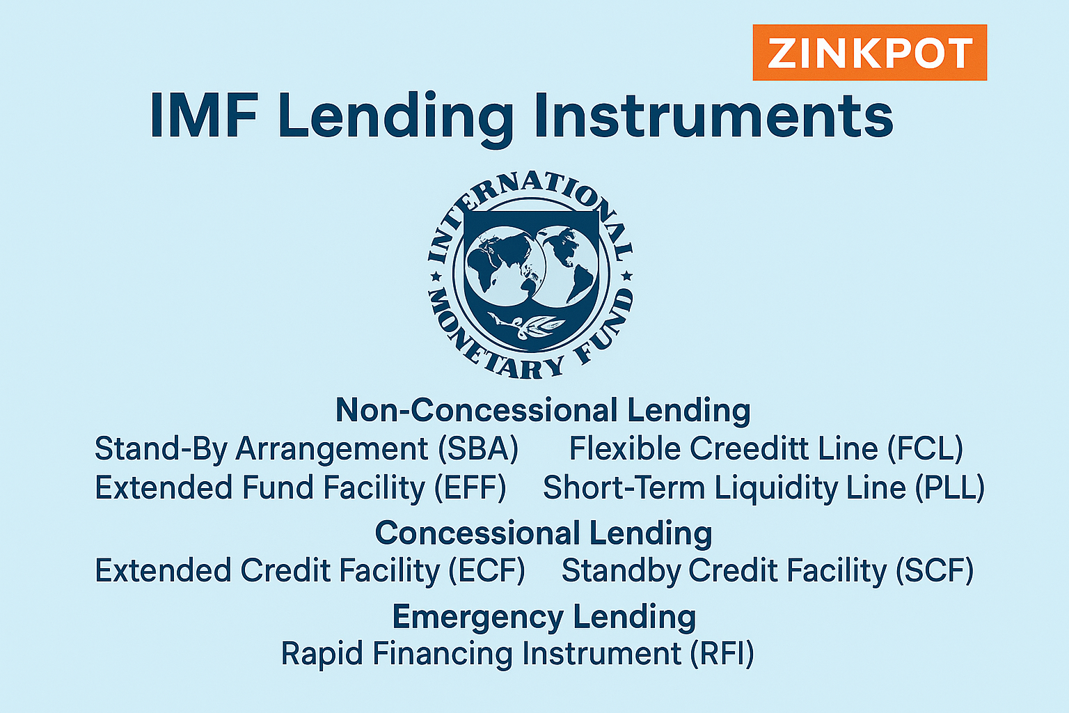 What are IMF's lending instruments?