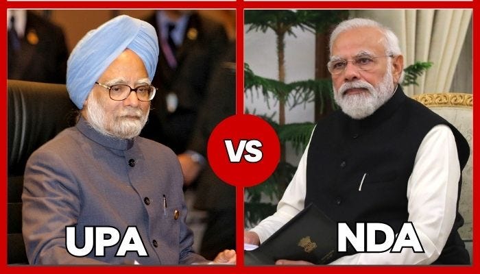 10 years of UPA v/s 10 years of NDA