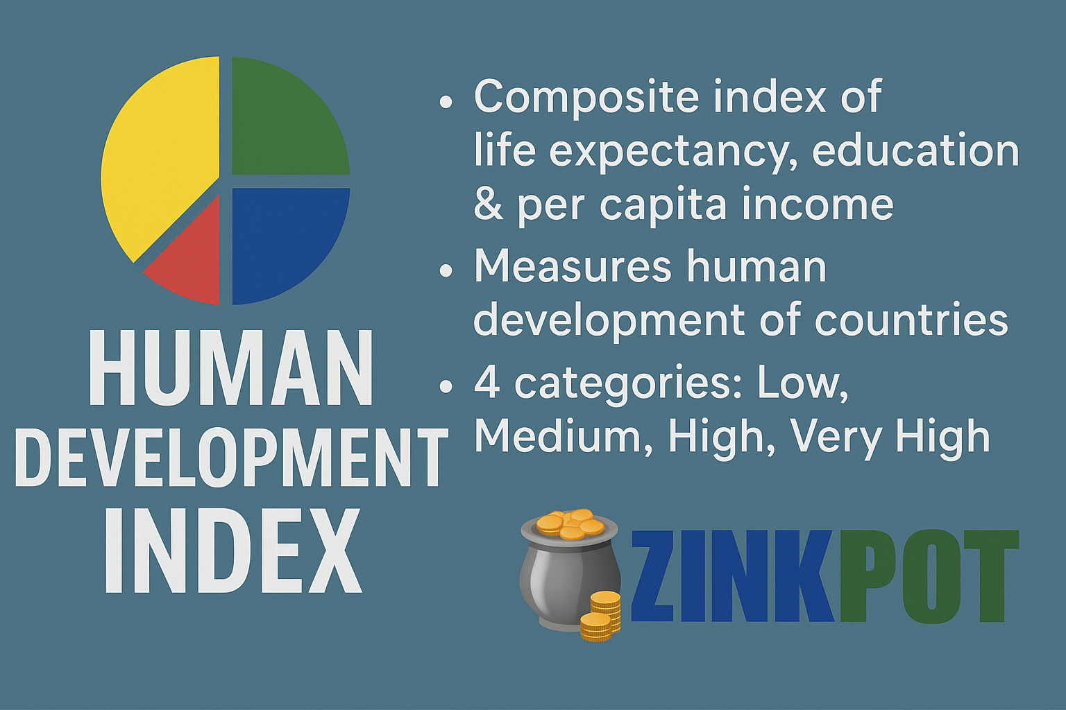 All about Human Development Index(HDI) and 2025 report findings, including India's rank All about Human Development Index(HDI) and 2025 report findings, including India's rank